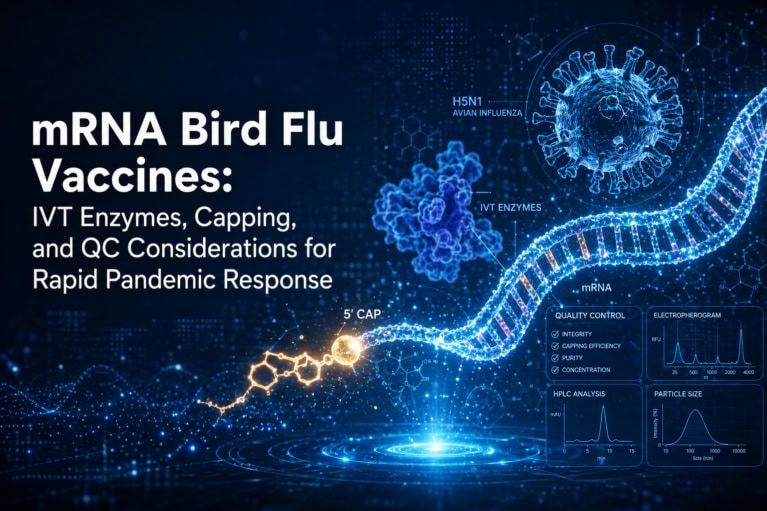 mrna bird flu vaccine ivt enzymes qc guide cover