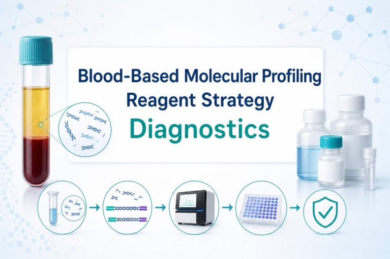blood based molecular profiling reagent strategy cover